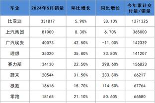 希望无碍！华子启动摆脱时扭到脚 被搀扶返回更衣室